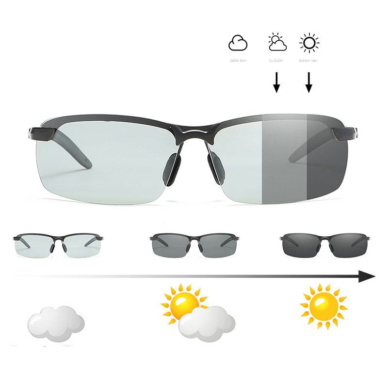 Lunettes de soleil photochromiques polarisées caméléon – Homme | LamyHome