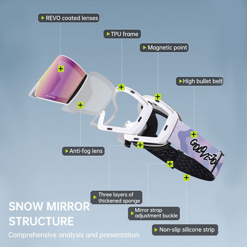 Masque de ski magnétique anti-buée verres interchangeables – Unisexe | LamyHome